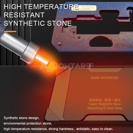 GSM-SOURCES UP-01 Magnetic holder (3) GSM-SOURCES UP-01 Magnetic holder (3)