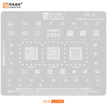 AMAOE OV8 Stencil for Oppo and Vivo Devices