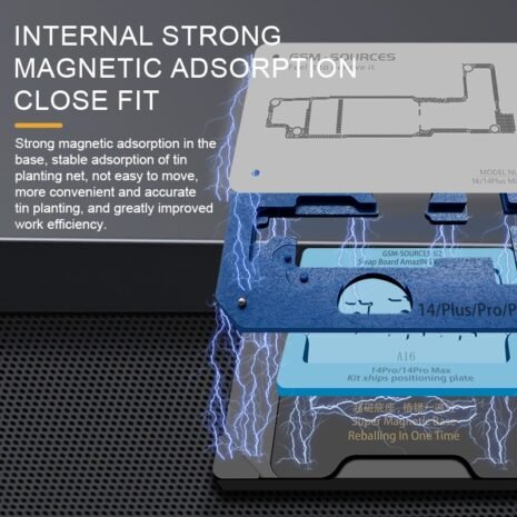 GSM-SOURCES UP-01 Magnetic holder (2) GSM-SOURCES UP-01 Magnetic holder (2)