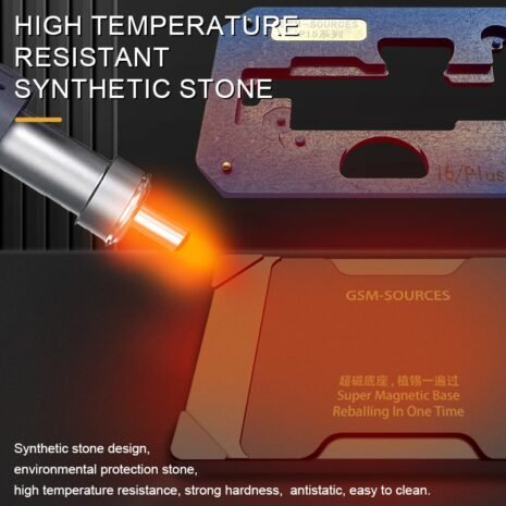 GSM-SOURCES UP-01 Magnetic holder (3) GSM-SOURCES UP-01 Magnetic holder (3)
